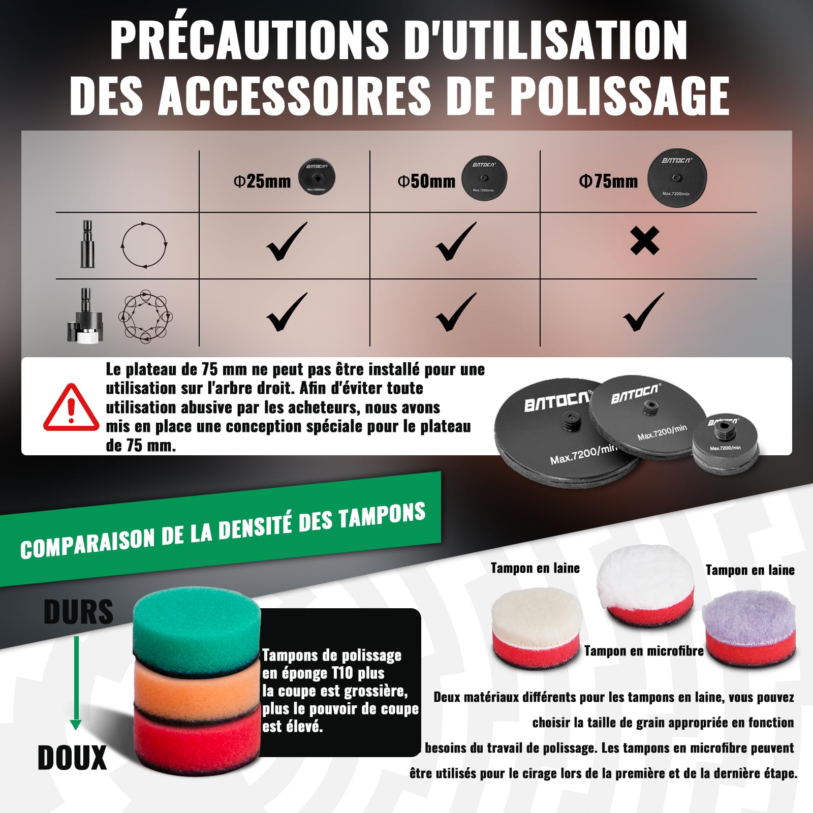 BATOCA S5 Mini Polisseuse Voiture Sans Fil Polisseuse Orbitale et Rotative | Pour Voiture Kit Polissage Voiture Kit de Disques de Polissage 25/50/75mm lot de 2 Batteries 12V 6 Vitesses 2000 à 5500tr/min