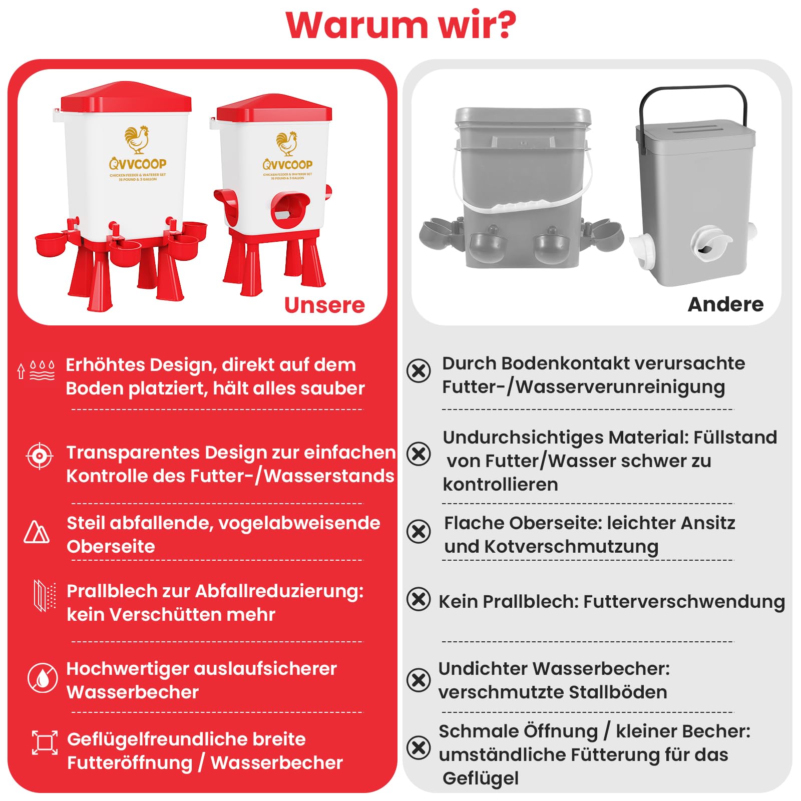 Futterautomat Hühner und Hühnertränke 11 Liter, Wassertränke Hühner mit 5 Bechern und 3 Futteröffnungen, Keine Verschwendung, Geflügeltränke, Hühnerzubehör für Hennen/Enten/Geflügel/Vögel, Rot
