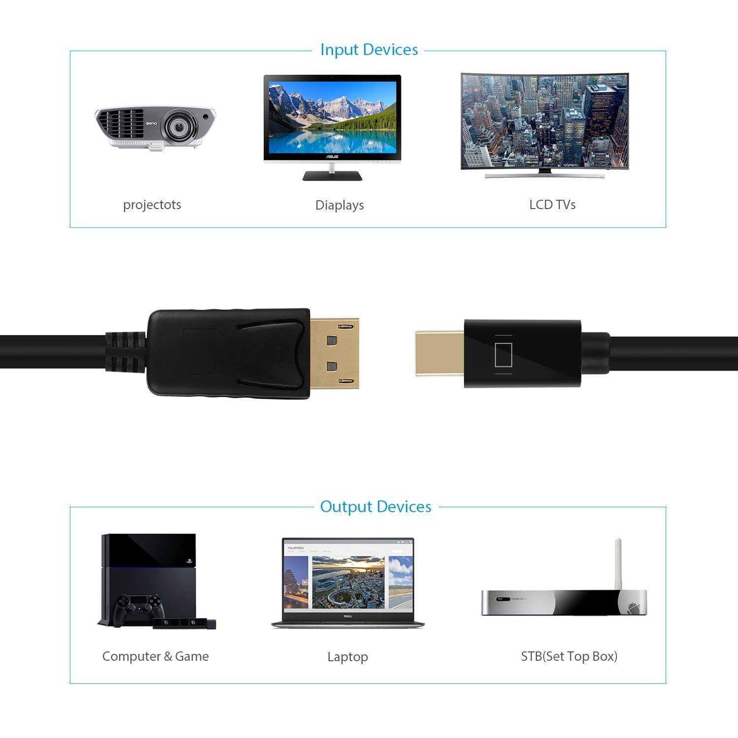 Best Quality 🔥 Mini DisplayPort to DisplayPort Cable, ICZI Mini DP (Thunderbolt 2 Compatible) to DP Cable with Gold-Plated Connector, Support 4K@60Hz / 2K@144Hz, 3.3 Feet Get Discount Offer Mini DisplayPort to DisplayPort Cable, ICZI Mini DP (Thunderbolt 2 Compatible) to DP Cable with Gold-Plated Connector, Support 4K@60Hz / 2K@144Hz, 3.3 Feet