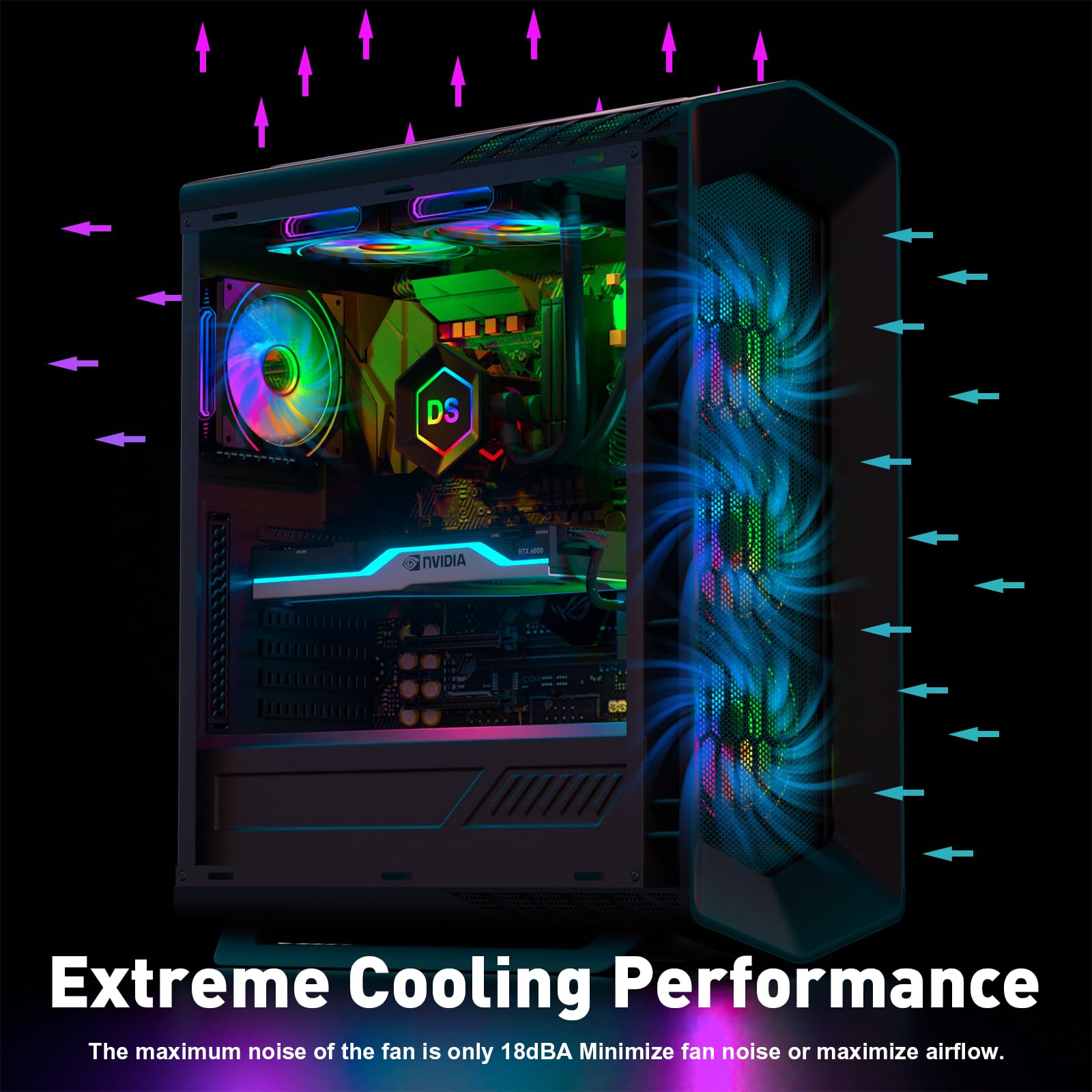 DS - Ventole di raffreddamento per computer da 120 mm, con effetto luce LED a specchio sul lato, ventola RGB con mini controller per case PC (confezione da 5)