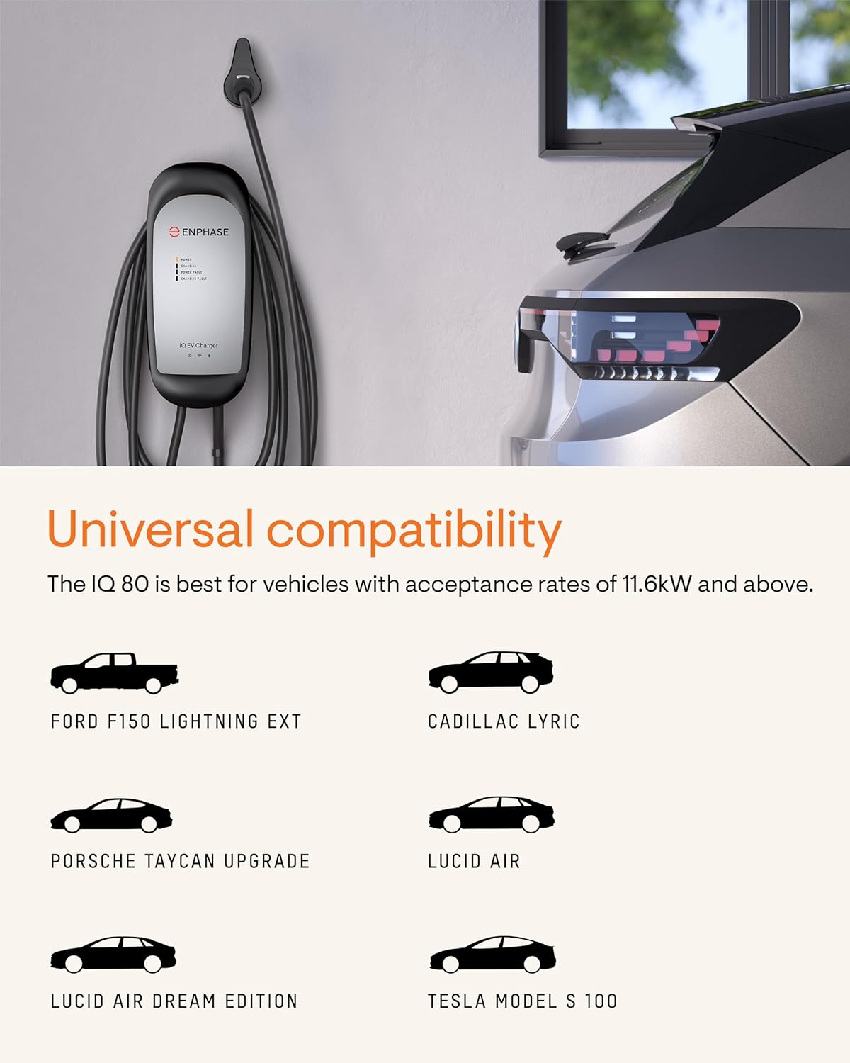 NACS Connector 64 Amp Hardwired EV Charger - Enphase IQ 80, Level 2 Smart Charger with Wi-Fi, Safety Certified, Indoor/Outdoor, 25ft Rugged Cable, Charges Tesla Electric Vehicles