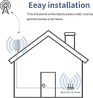 Vista 5 de Antena de panel MIMO de alta ganancia 11dBi 2x2 para puntos de acceso celulares 4G LTE, enrutadores y pasarelas, Internet doméstico T-Mobile