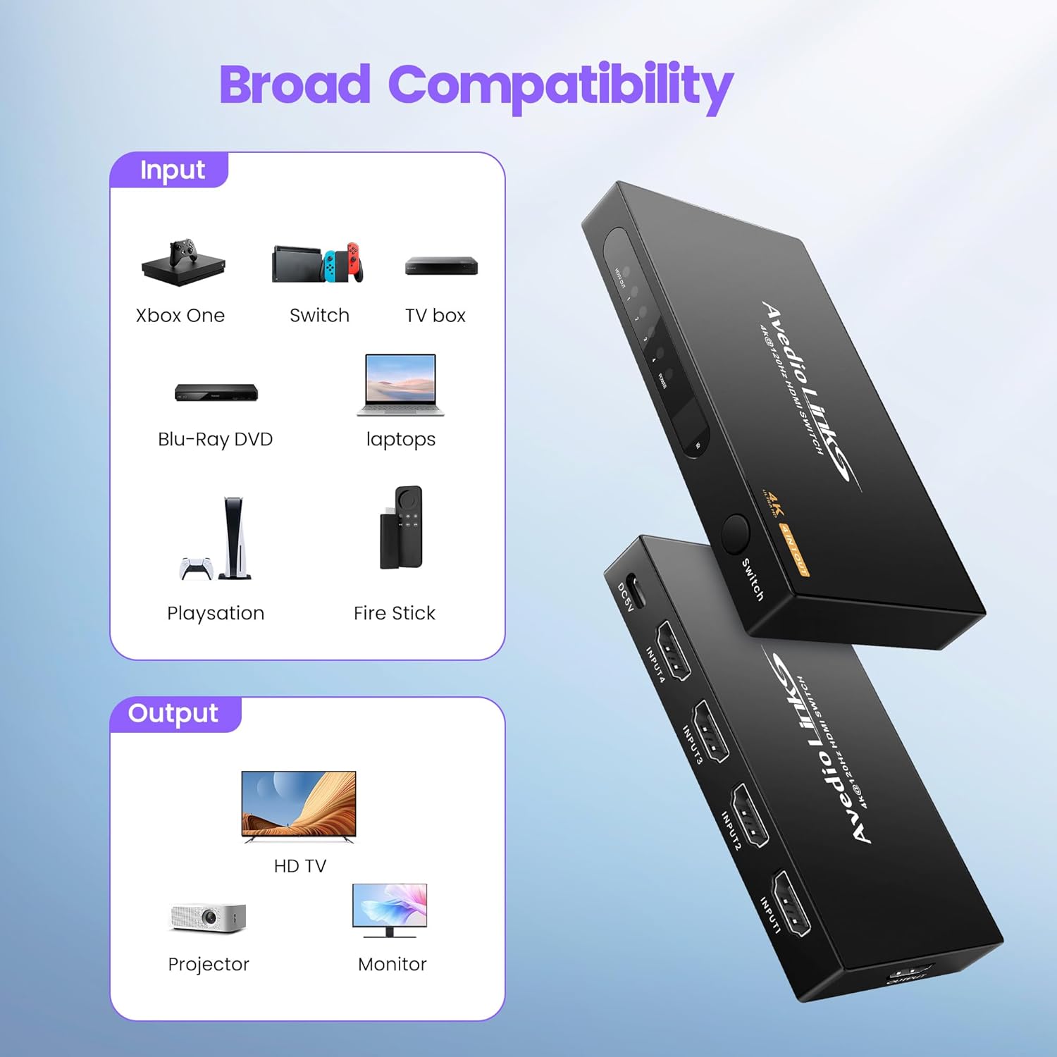 Broad Compatibility for HDMI devices