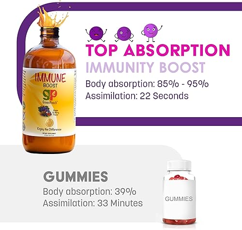 Miniatura 7 de GreenPeach Apoyo inmunológico líquido para niños - Jarabe orgánico de saúco con vitamina C, D, E y zinc  Refuerzo inmunológico para niños pequeños y