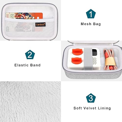 Miniatura 5 de Canboc Funda de transporte rígida compatible con Yoto Mini (edición 2024) para niños, reproductor de audio y música, bolsillo de malla para tarjetas