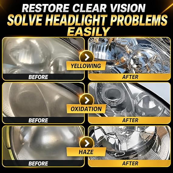 Headlight Restoration Kit,Headlight Cleaner for All Vehicle Types (4.23 oz)