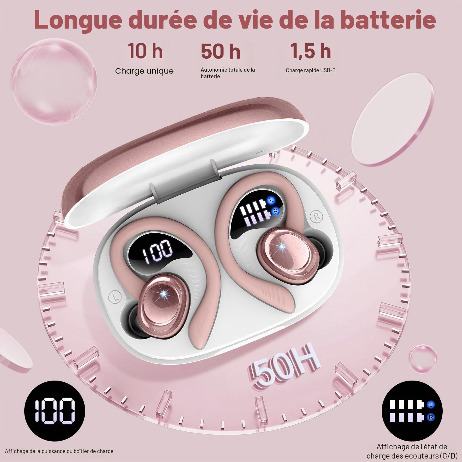 Ecouteurs Bluetooth sans Fil Sport, 2026 Écouteur Bluetooth 5.4 avec 4 ENC Mic, 60+Hrs Ecouteurs sans Fil HiFi Stéréo, IP7 Étanche Oreillette Bluetooth Running, USB-C Charge Rapide, Écran LED Casque