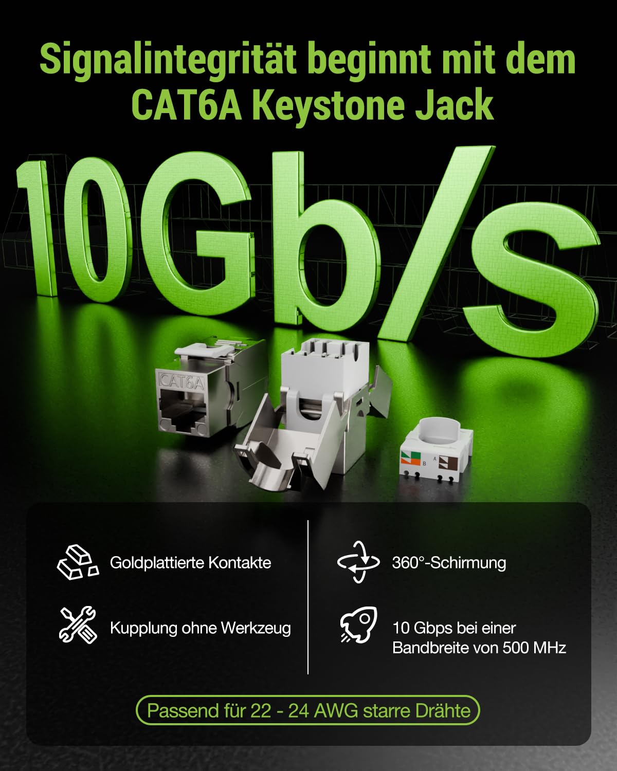 Geschirmtes 24 Port CAT6A Patchpanel mit 24 x Cat6A Keystone Jack | 10 Gbit/s 500MHz, Vergoldet Keystone Patchpanel 19 Zoll patchpanel mit EMI/RFI-Schutz und Kabelmanagement-Kit