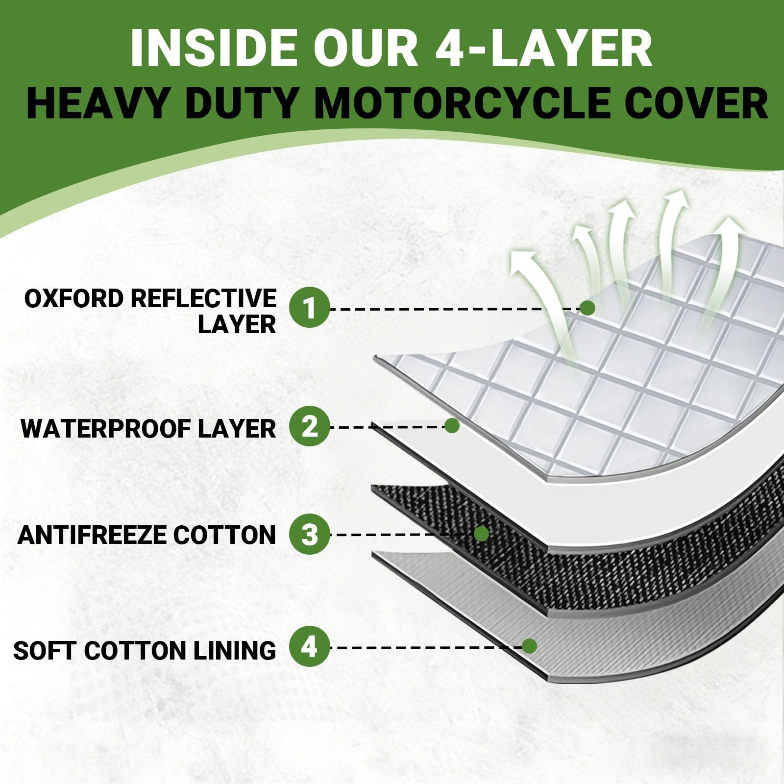 Funda Motocicleta Alta Resistencia para SYM Joymax 300i|Funda Motocicleta algodón Oxford Grueso antiarañazos|contra Granizo Cualquier Clima|Almacenamiento Exterior