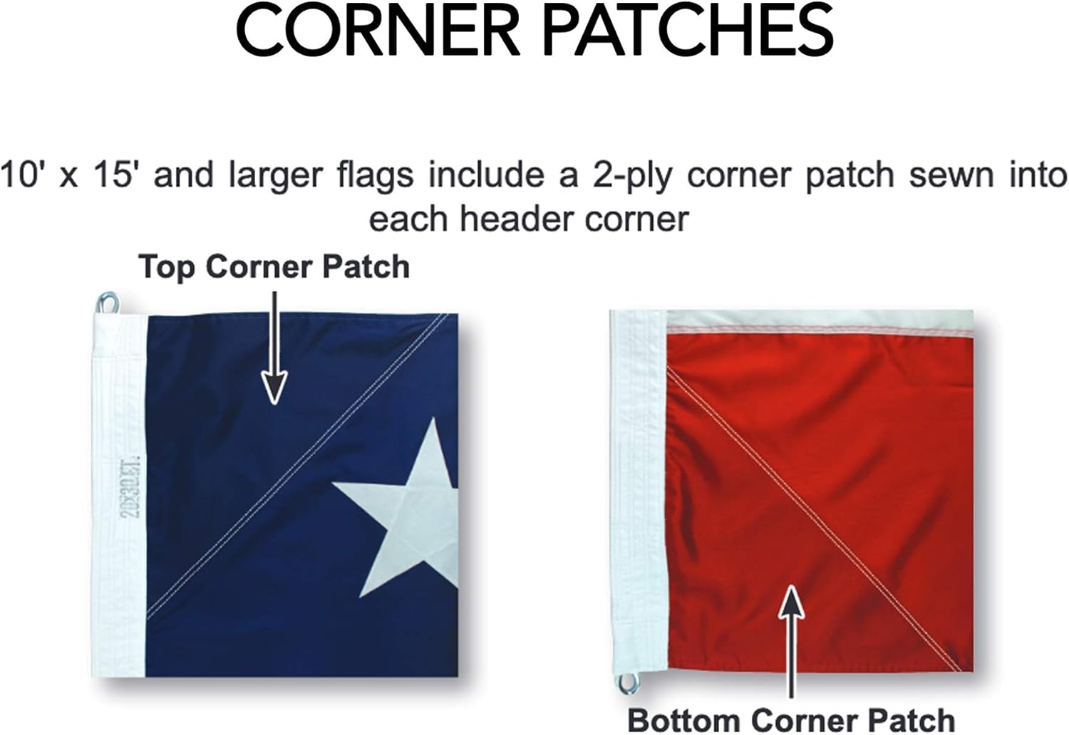 Eder Flag – Poly-Max Outdoor U.S. Flag - Proudly Made in The USA - Extremely Durable - Reinforced Fly Stitching - Heavy-Duty Duck Cloth Headers - Quality Craftsmanship (10x19 Foot)