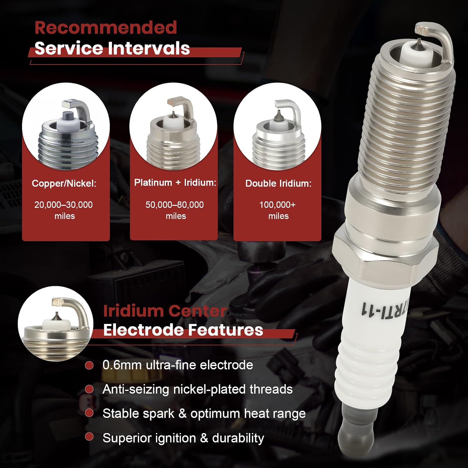 Iridium Spark Plugs Set of 4 LTR5IX-11 Fits for 06-11 Chevy Cobalt Colorado HHR Malibu,09-20 Ford Escape Fusion,06-13 Mazda 3 5 6 Tribute,Buick Regal LaCrosse,GMC Terrain #L4 2.0L 2.2L 2.4L 2.5L