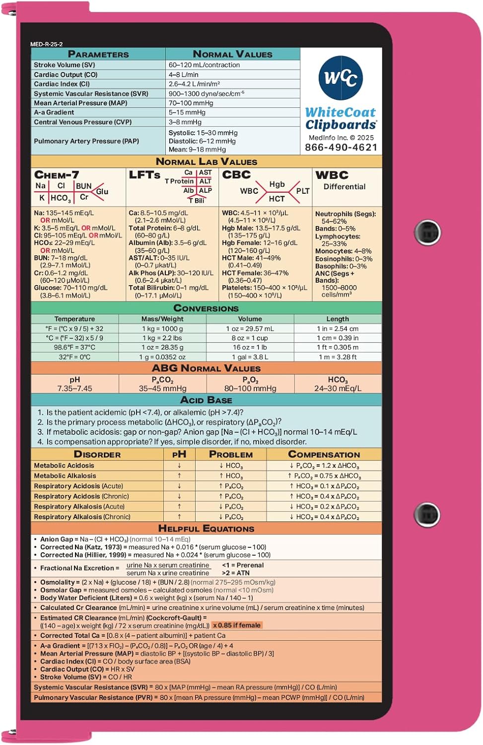 Whitecoat Clipboard® - Pink Medical Edition