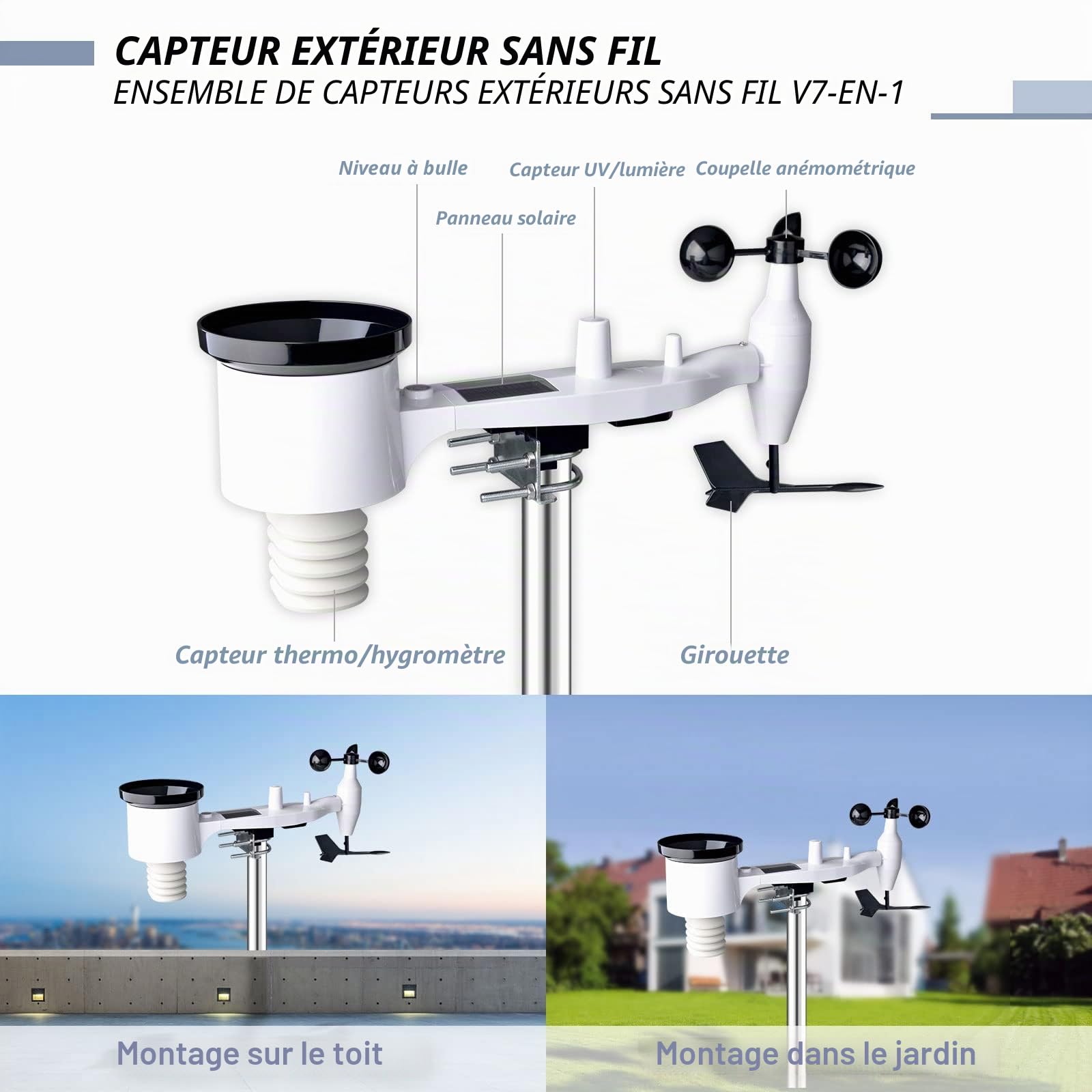 ECOWITT Station météo Wi-Fi avec capteur extérieur UK GW1101, sans fil à énergie solaire, capteur extérieur 7 en 1, passerelle WiFi intérieure GW1100 pour la maison, 868 MHz