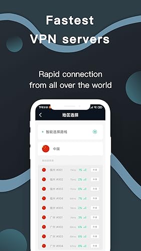 Returnees VPN - get Chinese IP