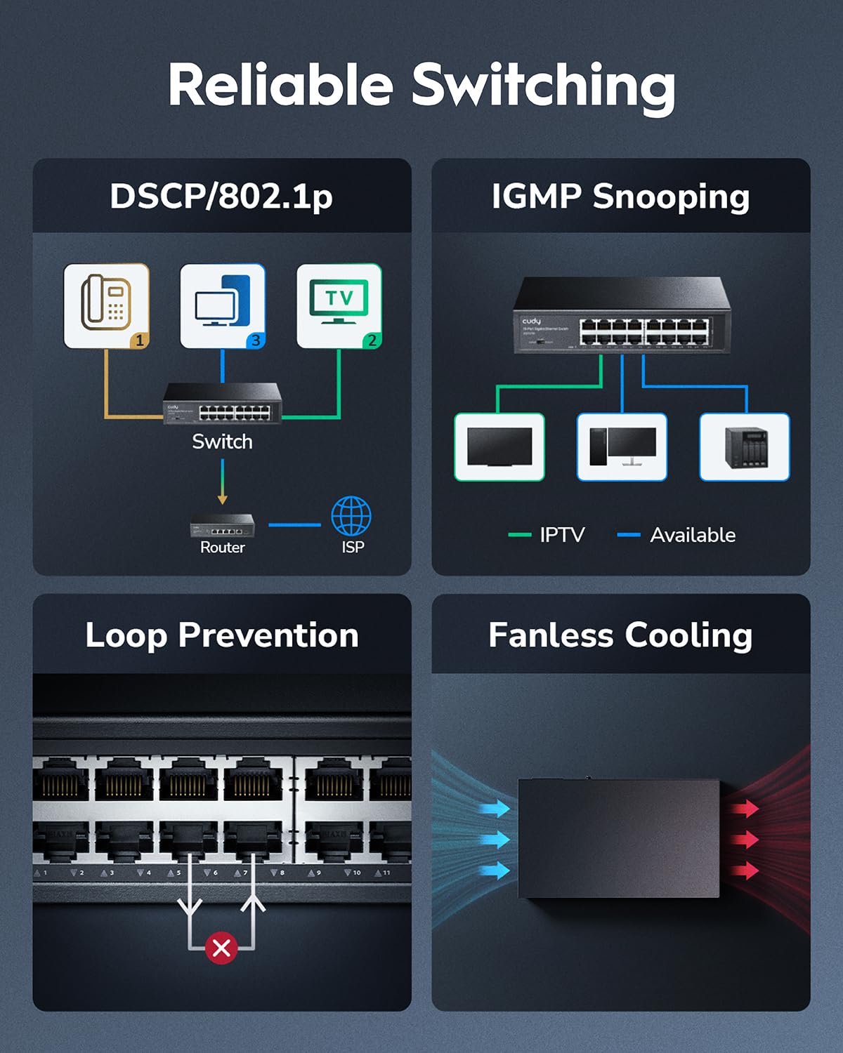 Cudy GS1016 - Unmanaged Switch Gigabit en Bastidor para Empresas (16 Puertos, detección automática, 1000 Mbps, optimización del Rendimiento, Plug and Play), Negro