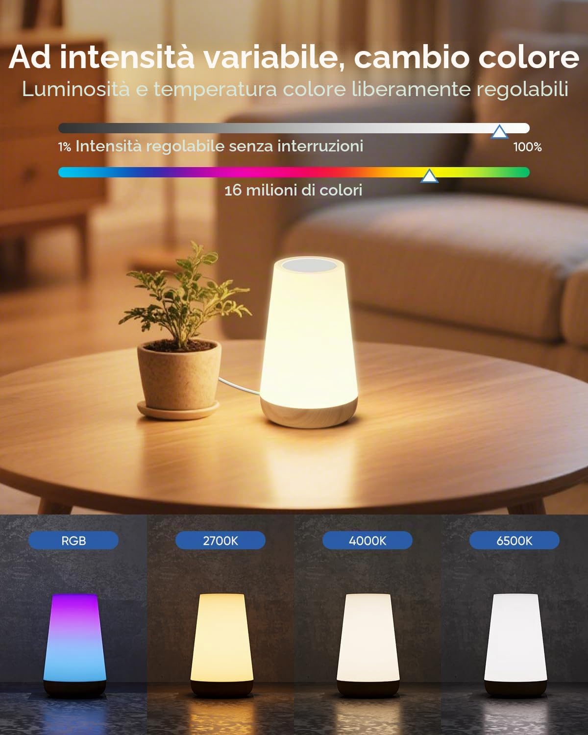 Bonsery Set di 2 lampade da comodino intelligenti, Wi-Fi, LED, dimmerabili, controllo tramite app da Alexa e Google Assistant, 16 milioni di colori RGB e modalità fai da te, luce notturna touch con
