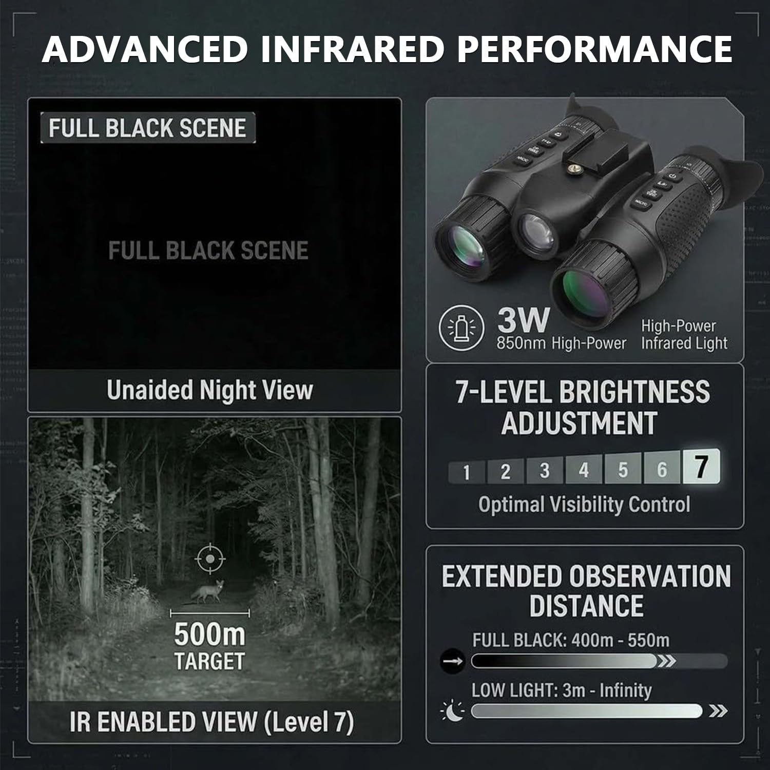 Nachtsichtgerät mit 3D-Vision-Effekt Infrarot Digital 8X Zoom 1640ft Sichtweite Nachtsichtbrille Jagdfernglas für Erwachsene & Jagdcamping Nachtsicht & Tag Militär Freihändiges NGV für Helm
