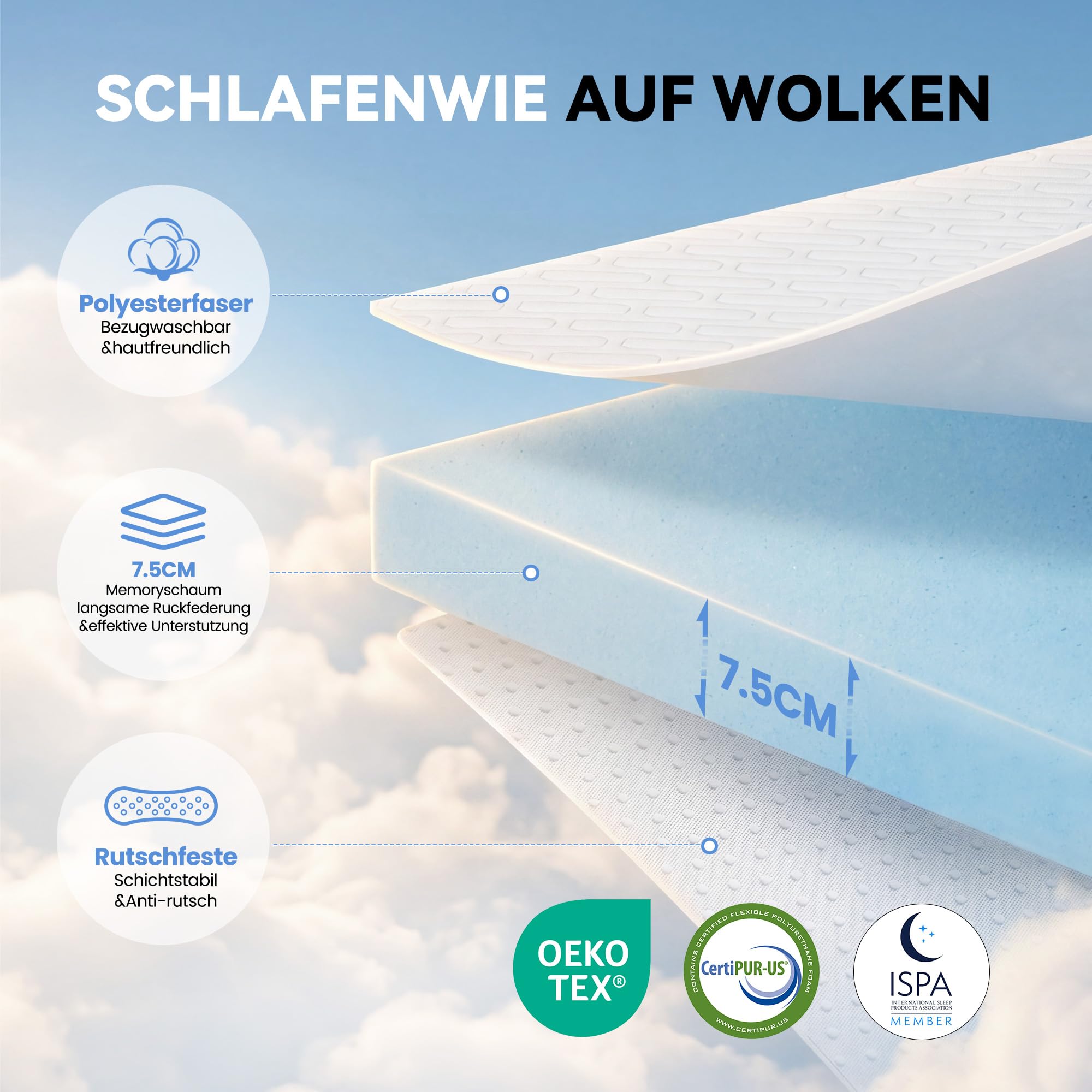 DOPEDIO 7,5cm Gel Memory Foam Matratzen Topper Weiche Matratzenauflage mit Öko-TEX® 100 Zertifizierung, Waschbarer Bezug für Boxspringbett und Schlafsofa (160x200cm, Weiß)