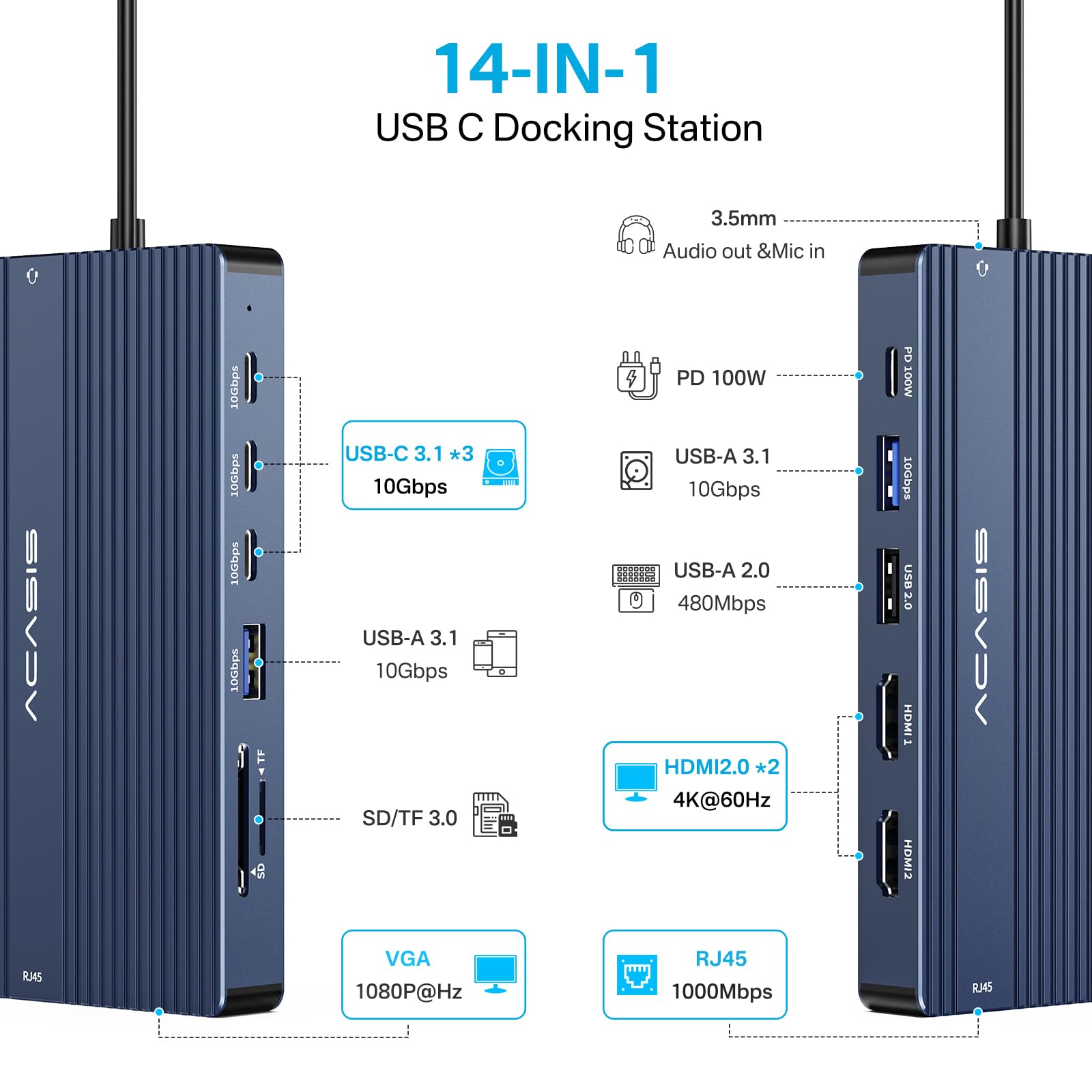 ACASIS 14-in-1 Docking Station USB C Dual Monitor, Laptop Dock Station with Triple Monitor, 2*HDMI and 1*VGA, 10Gbps USB C, 100W PD, SD/TF, Ethernet USB-C Hub per Macbook Pro, Surface, Lenovo, Dell