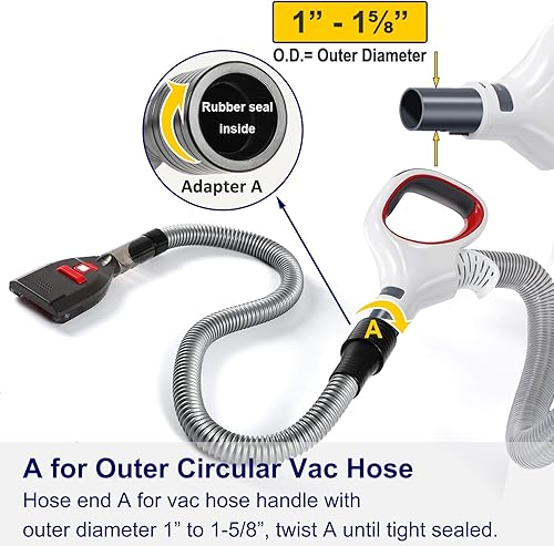 Miniatura 5 de Cepillo de perro accesorio de vacío para mango de manguera de vacío redondo de 1 a 1 3/4 pulgadas, kit de herramientas de aseo para pelos de perro