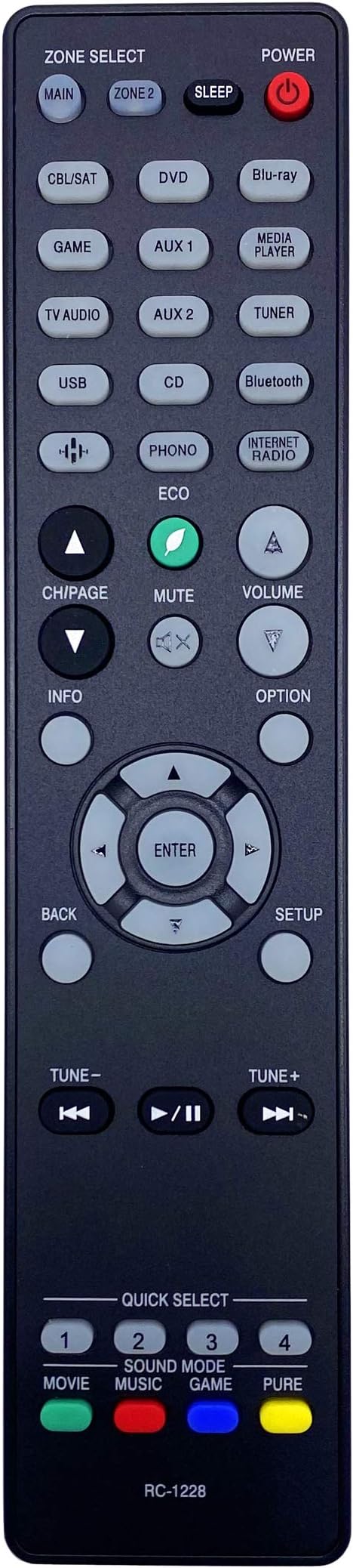 Amazon.com: RC-1192 Replacement Remote Control Applicable for Denon AV ...
