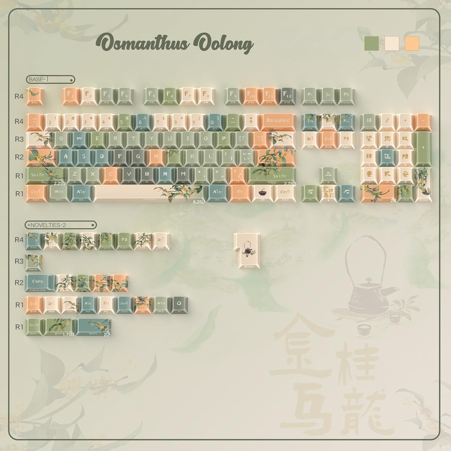 Sumgsn 131 Keys PBT Shine Keycaps Cherry Profile Green Keycaps Set Fit for 61/64/87/104/108 Cherry Mx Switches Mechanical Keyboard