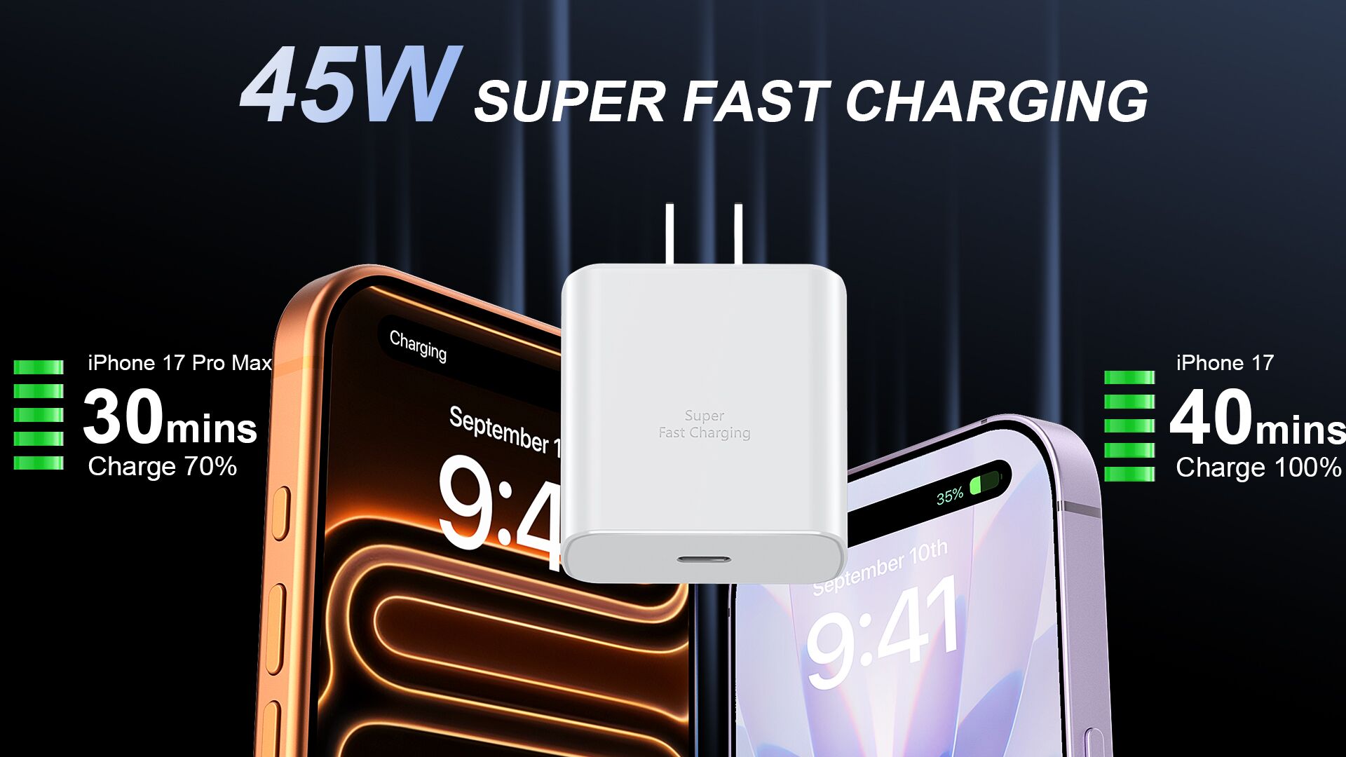 Amazon.com: iPhone 17 16 Pro Max Charger Fast Charging, 45W USB C