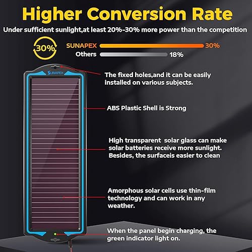 Miniatura 7 de SUNAPEX Carga de batería solar de 12 V: kit de panel solar portátil impermeable – Cargador de goteo de mantenimiento de batería – con controlador