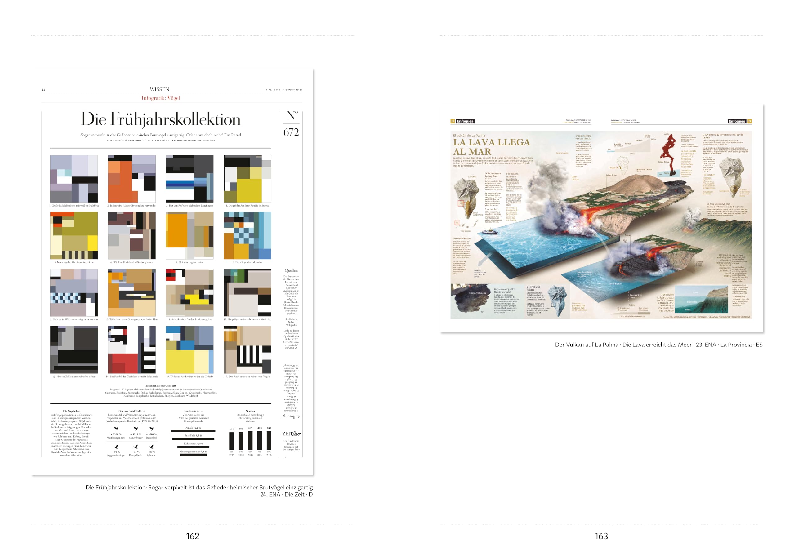 Infografik: Visueller Journalismus · Band 2 (Edition Editorial-Design)