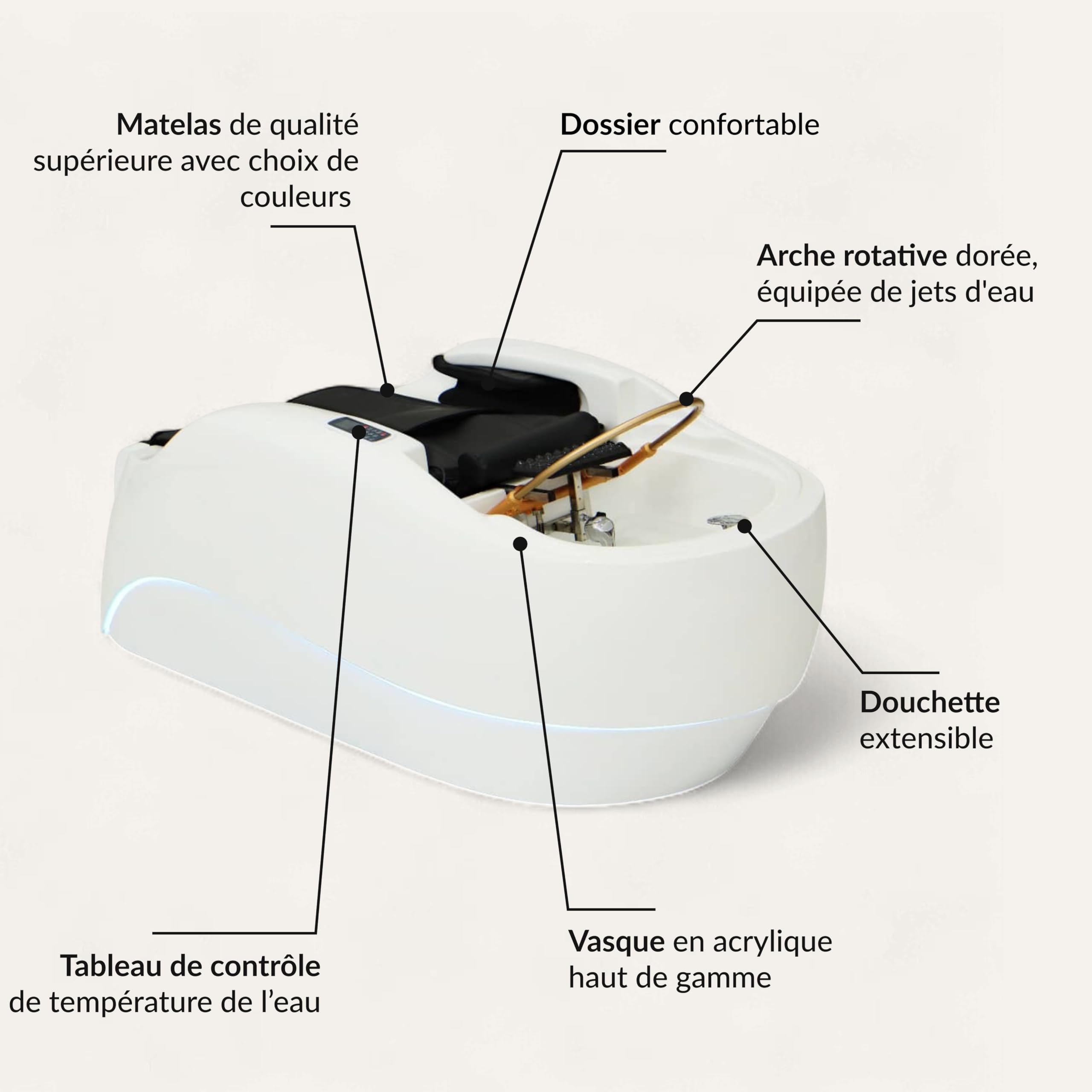 Fauteuil massant Head Spa – Massage Dos & Mollets, Arrivée Eau Chaude/Froide - Vasque Acrylique – Matelas Confort 14 cm - Installation Facile - Matériel Professionnel – Garantie 1 An