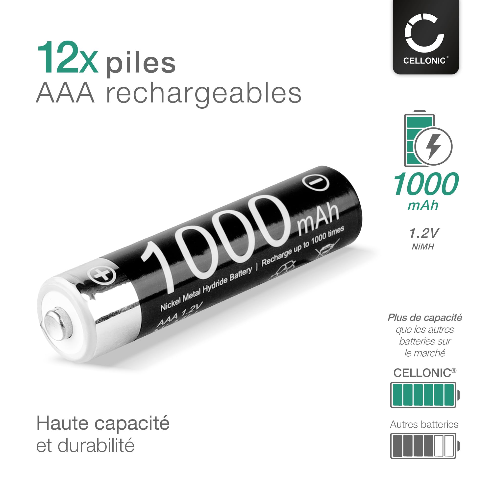 CELLONIC AAA NiMH Piles Batteries pour télécommandes, Jouets - 12x