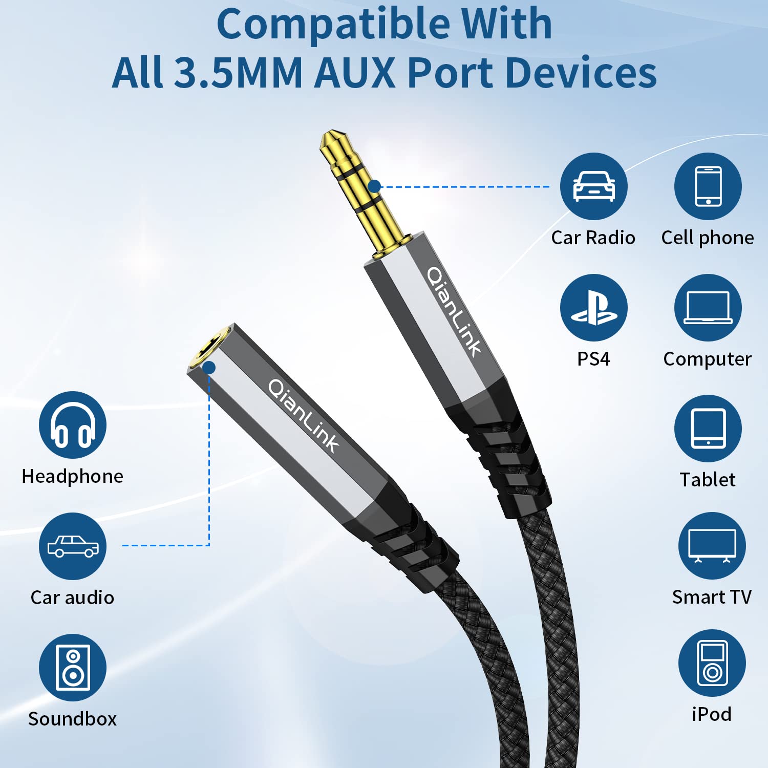 QianLink Kopfhörer-Verlängerungskabel, 2 m, 3,5 mm Verlängerungskabel, Audio-Stecker auf Buchse, AUX-Adapter, HiFi-Sound, Stereo-Extender, TRS-Kabel für Headset, iPhone, iPad, Smartphones, Tablets,