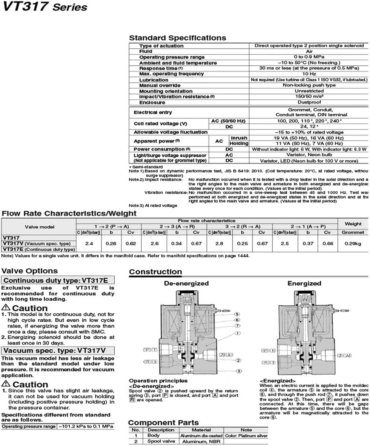 Two Position Three-Way Solenoid Valve, Pneumatic Vacuum Solenoid Valve, High Frequency Valve VT317-5G-02 VT317V-4D-02 VT317-3G-02 (Color : VT317V-6G-02, Size : 1PCS)(VT317V-5D-02)
