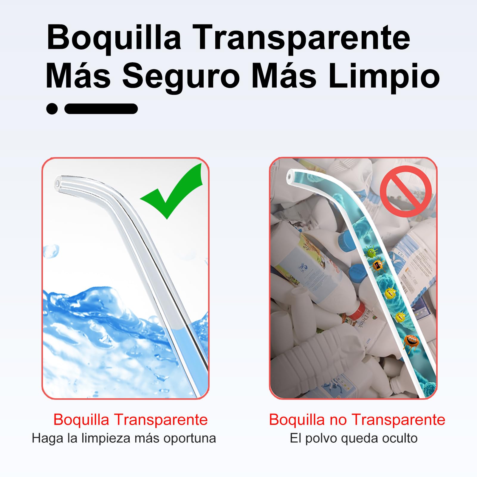 Seago Idropulsore a getto dentale portatile, rilevatore dentale professionale, fai da te modalità, IPX7, impermeabile, 5 ugelli a getto, USB ricaricabile, getto dentale per la casa e i viaggi (bianco)