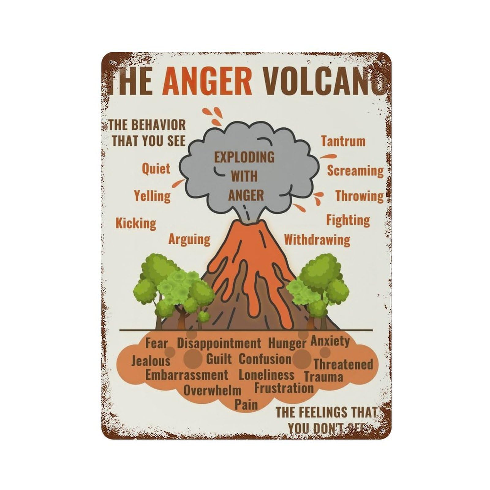 xiaoxiaoshen Anger Volcano Affirmation Wall Decor Art Metal Tin Poster Modern Home Decor Art Home Bar Shop Decorations Vintage Sign 40x30cm