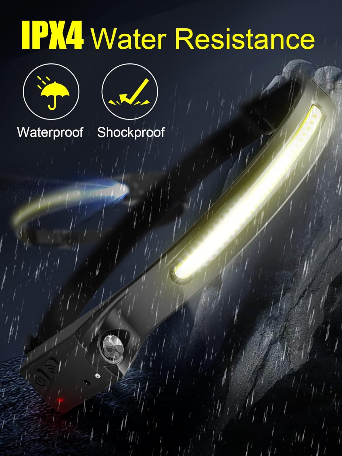 UNBON Rechargeable Headlamp, Ultra Powerful USB Motion Sensor LED Headlamp, Waterproof Head Torch for DIY Camping