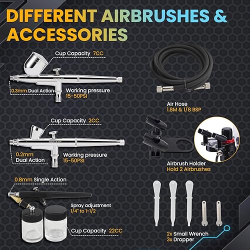 Miniatura 5 de ​Aerógrafo compresor OPHIR 110V Pro, con tanque de aire 0.2 mm 0.3 mm 0.8 mm cepillo para polvo y juego de limpieza, para pasatiempos, aerógrafo