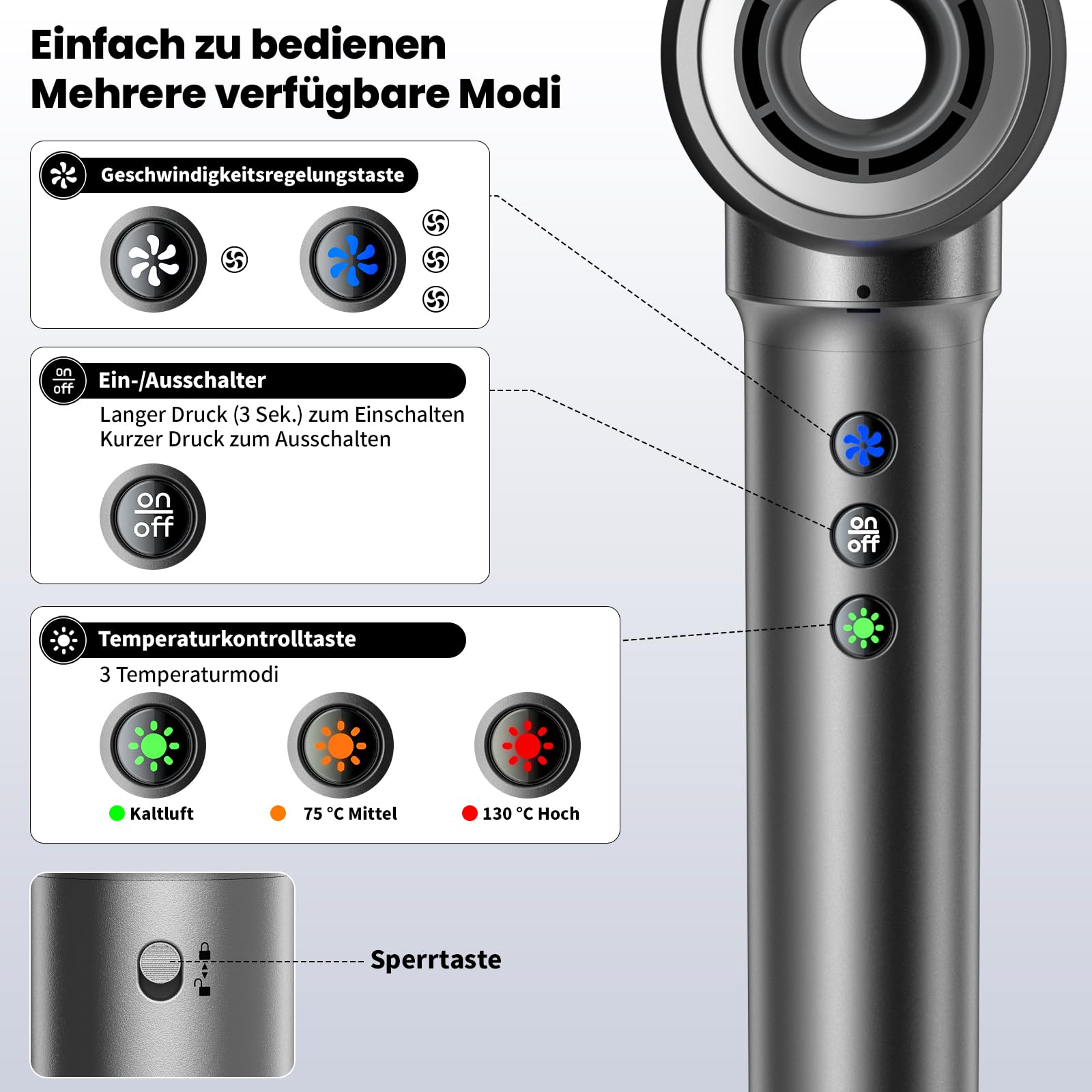 MANKIW 5 in 1 Airstyler Set,Heißluftstyler & Warmluftbürste mit 110.000 U/Min Hochgeschwindigkeitsmotor, Wirbelluft-Technologie, 500 Mio. Ionen, Automatischer Lockenstab, Glättbürste & Volumenstyler