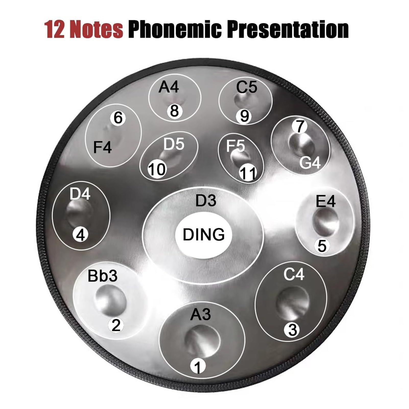 Amazon | ハンドパンドラム スチールハンドパン、9/10/12ノート