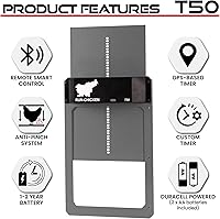 Vista 6 de RUN-CHICKEN Door T50 - Abrepuertas automático de gallinero, aluminio a pilas y resistente a la intemperie, aplicación inteligente y control