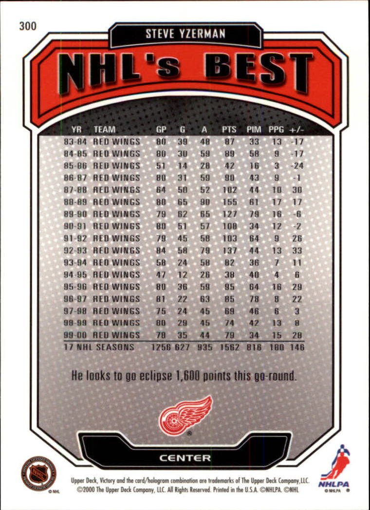 Amazon.com: 2000 UD Victory Hockey Card (2000-01) #300 Steve