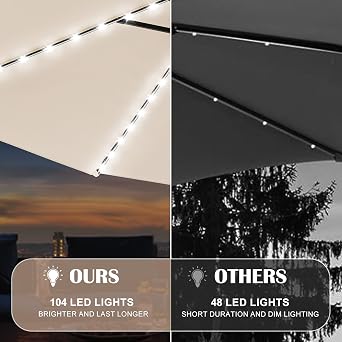 Sundale Outdoor Solar LED Patio Umbrella with Sand Bag Umbrella Base, Outdoor Umbrella with Tilt and Crank, Apple Green