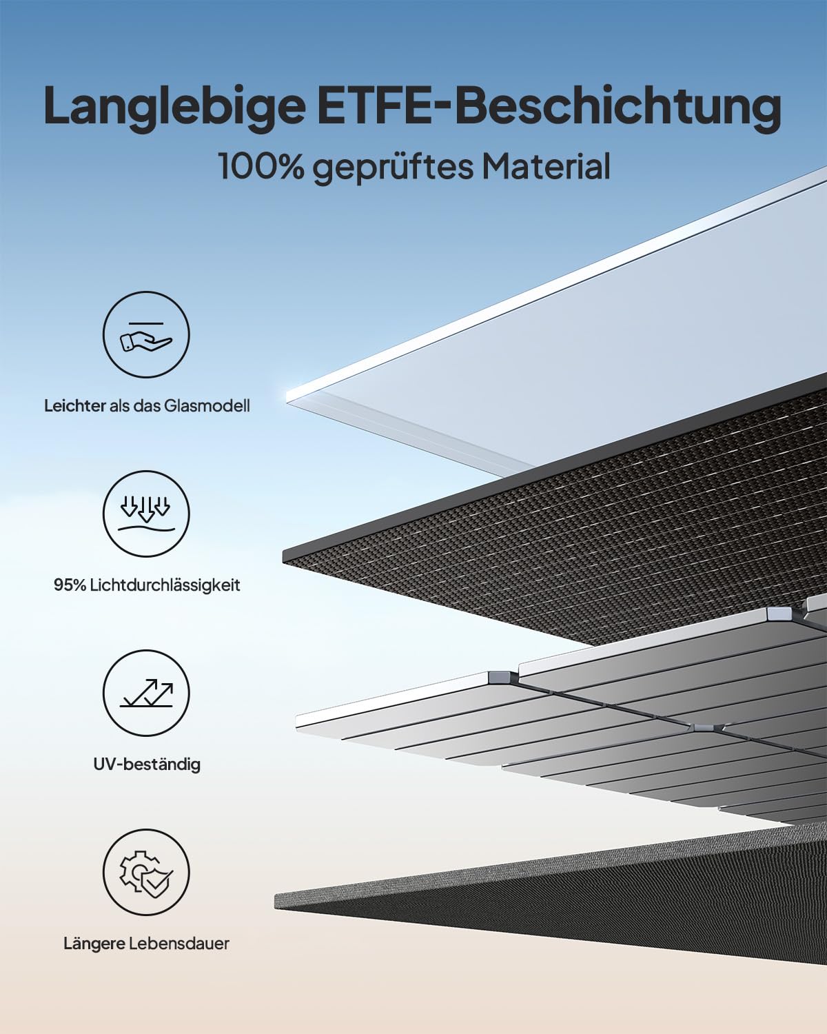 BLUETTI 100W Solar Panel, 100W für Tragbare Powerstation EB3A AC2A AC50B AC70 AC180 AC200L AC300, Faltbar Solarmodul mit Verstellbaren Ständern für RV, Camping, Garten