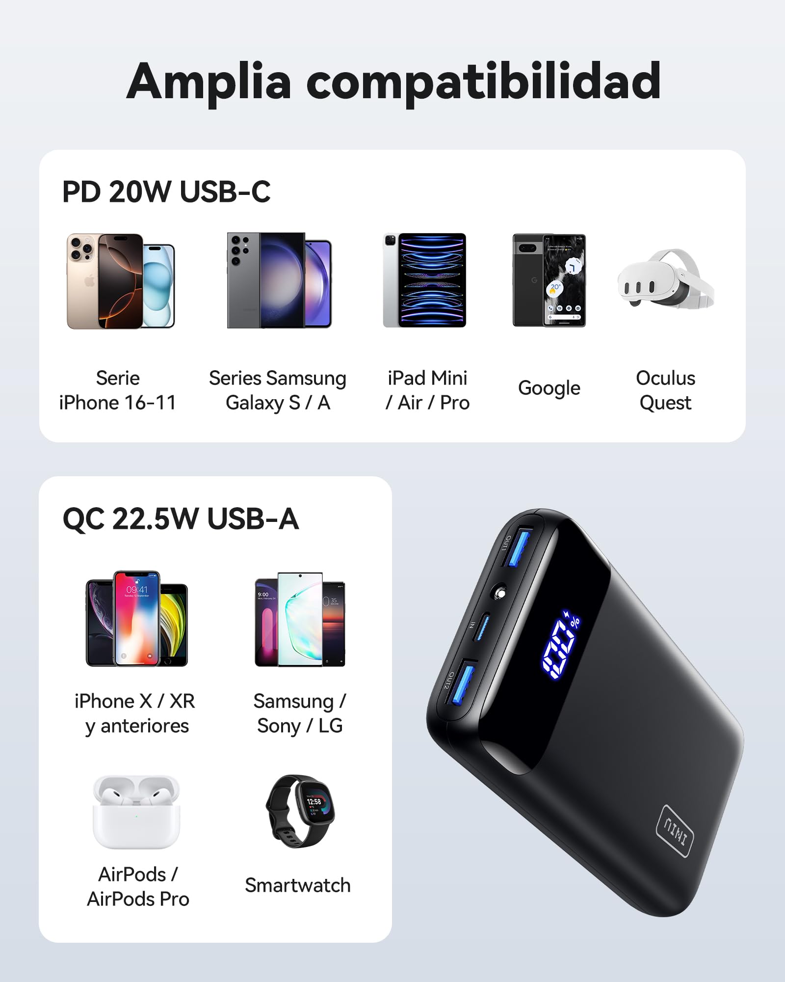 INIU Power Bank, 20000mAh 22,5W Carga Rapida Bateria Externa, Apto para Avión, Esenciales de Viaje, Bateria Portatil para iPhone 17 16, Samsung S25, iPad, Xiaomi etc
