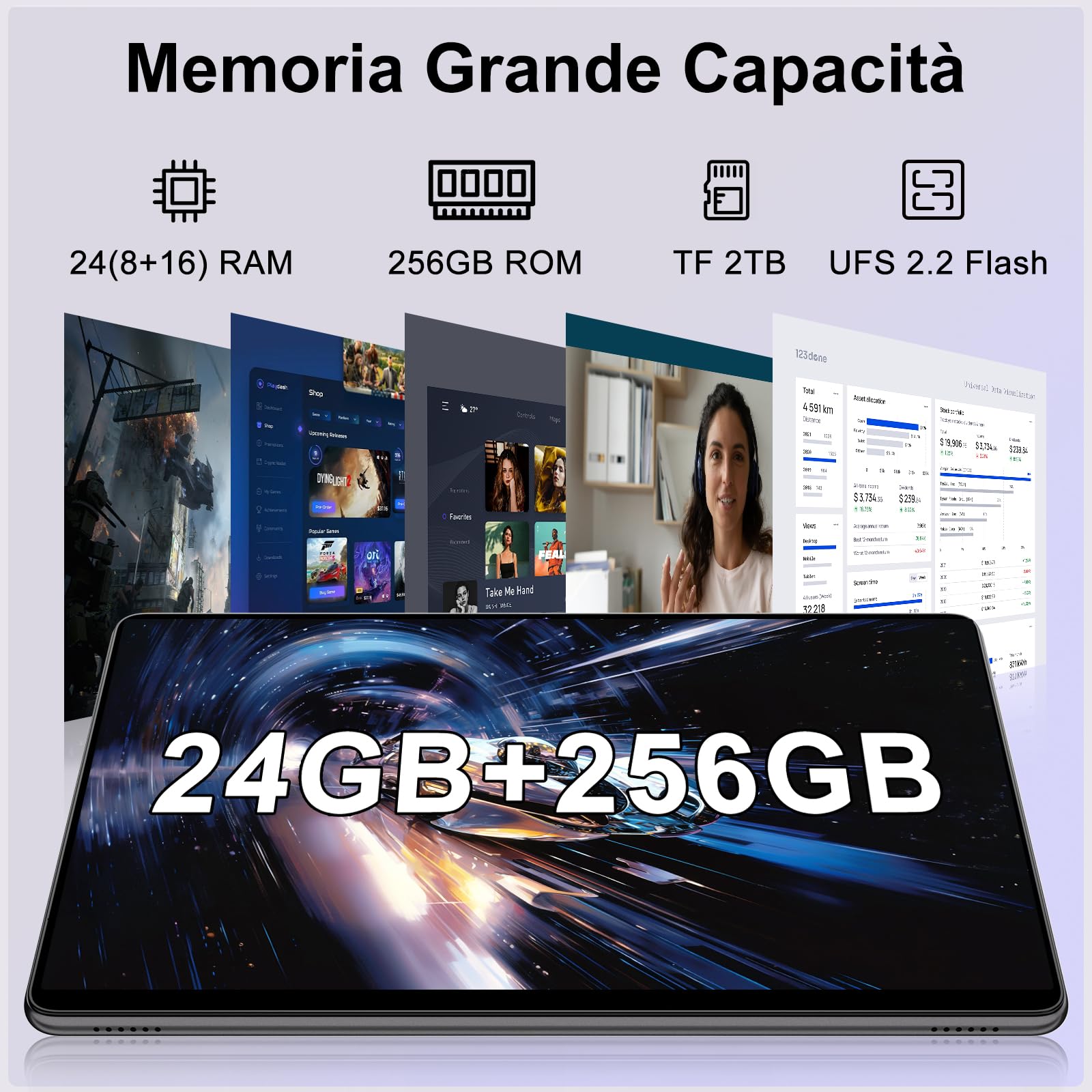 Dghrti 2025 Tablet 11 pollici da Touch Android 14, 24 GB RAM + 256 GB ROM (2TB TF), Octa-Core, UFS 2.2 Flash, FHD IPS, 8000 mAh, Suono 3D, 13MP + 5MP, Dual WiFi, BT 5.0, Widevine L1, Face ID, Grigio