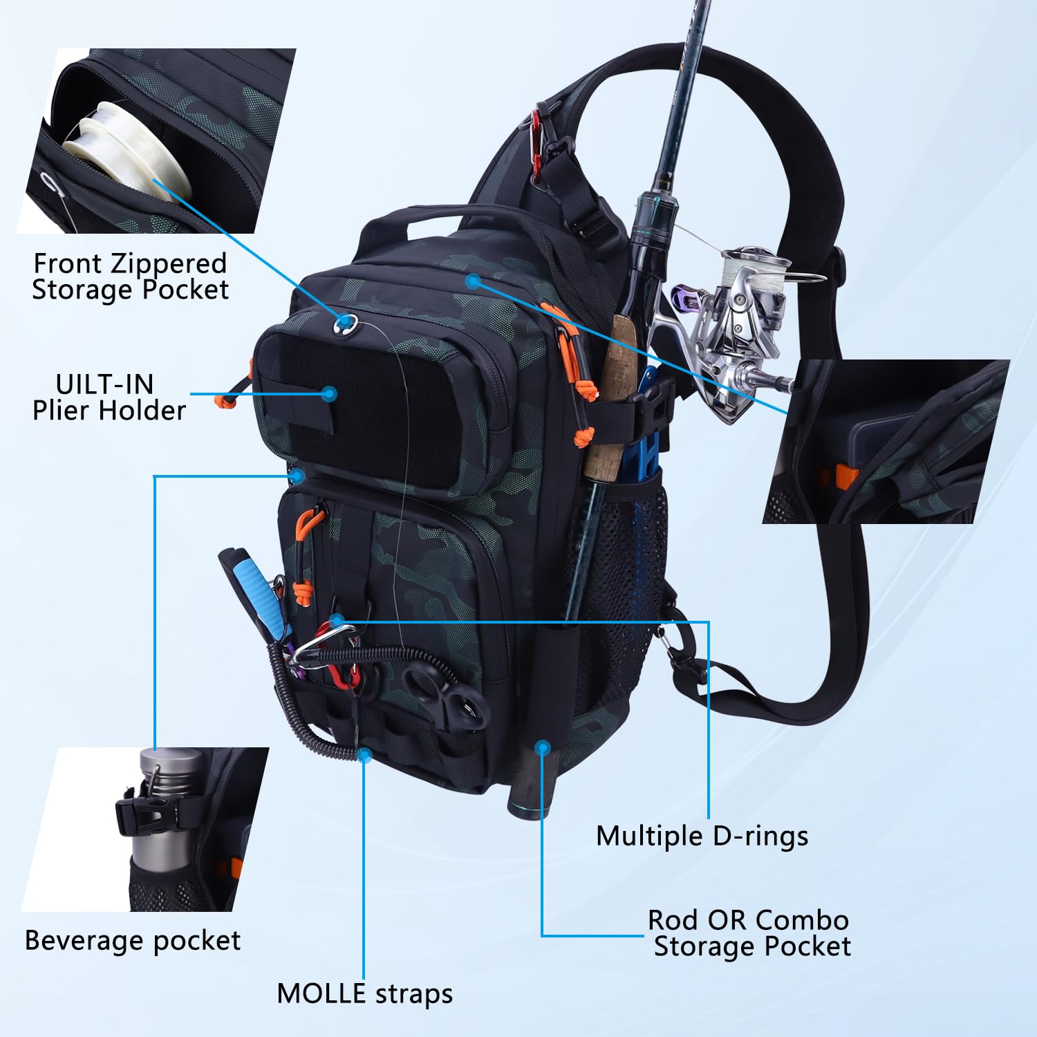 Angelrucksack mit Angelboxen, wasserdichte Angel-Umhängetasche für Angelausrüstung, Fischtasche mit 136-teiligem Angelköder-Set, Fischhakenentferner, Fischlippengreifer, Angelzange, Geschenke für