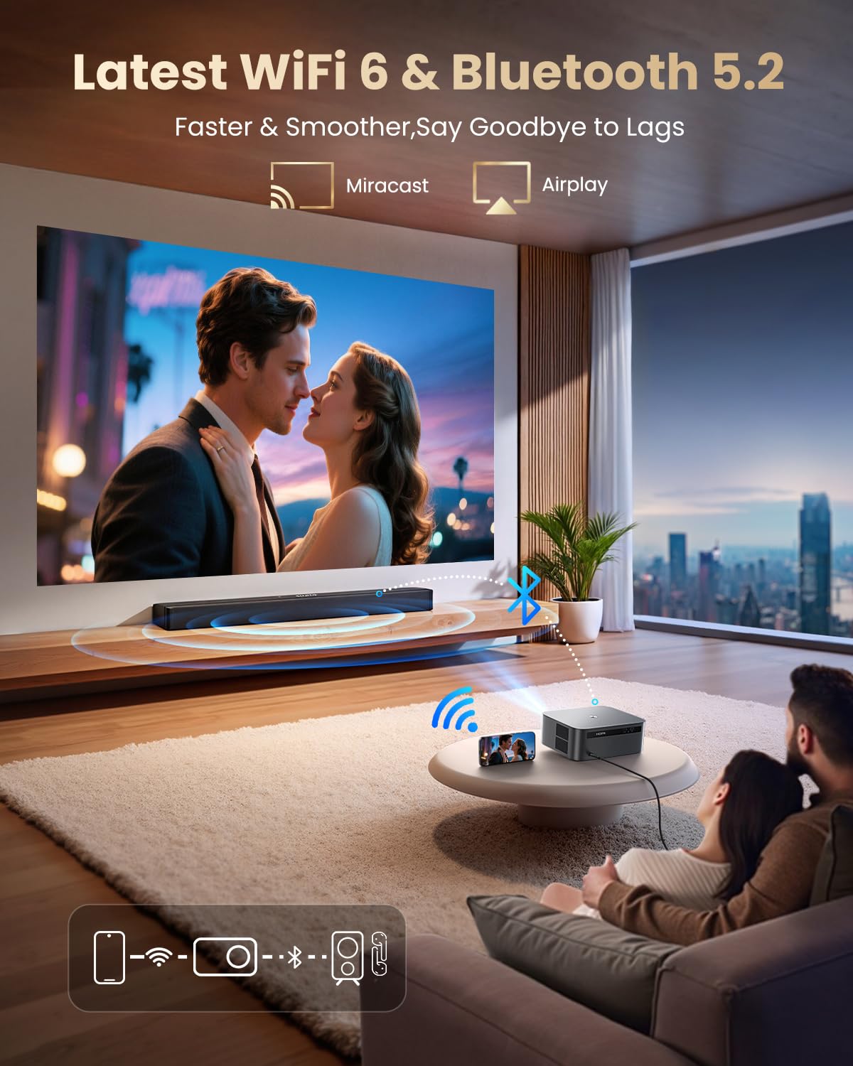 Amazon.co.jp: 【1500ANSI/公式Google TV/音声制御】プロジェクター 4K