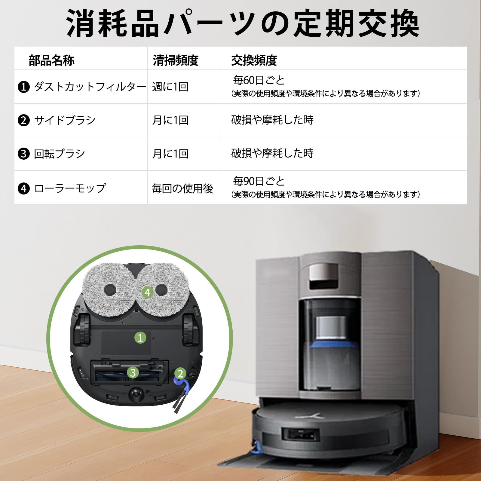 Amazon.co.jp: ECOVACS (エコバックス) 消耗品 13枚入り DEEBOT X11