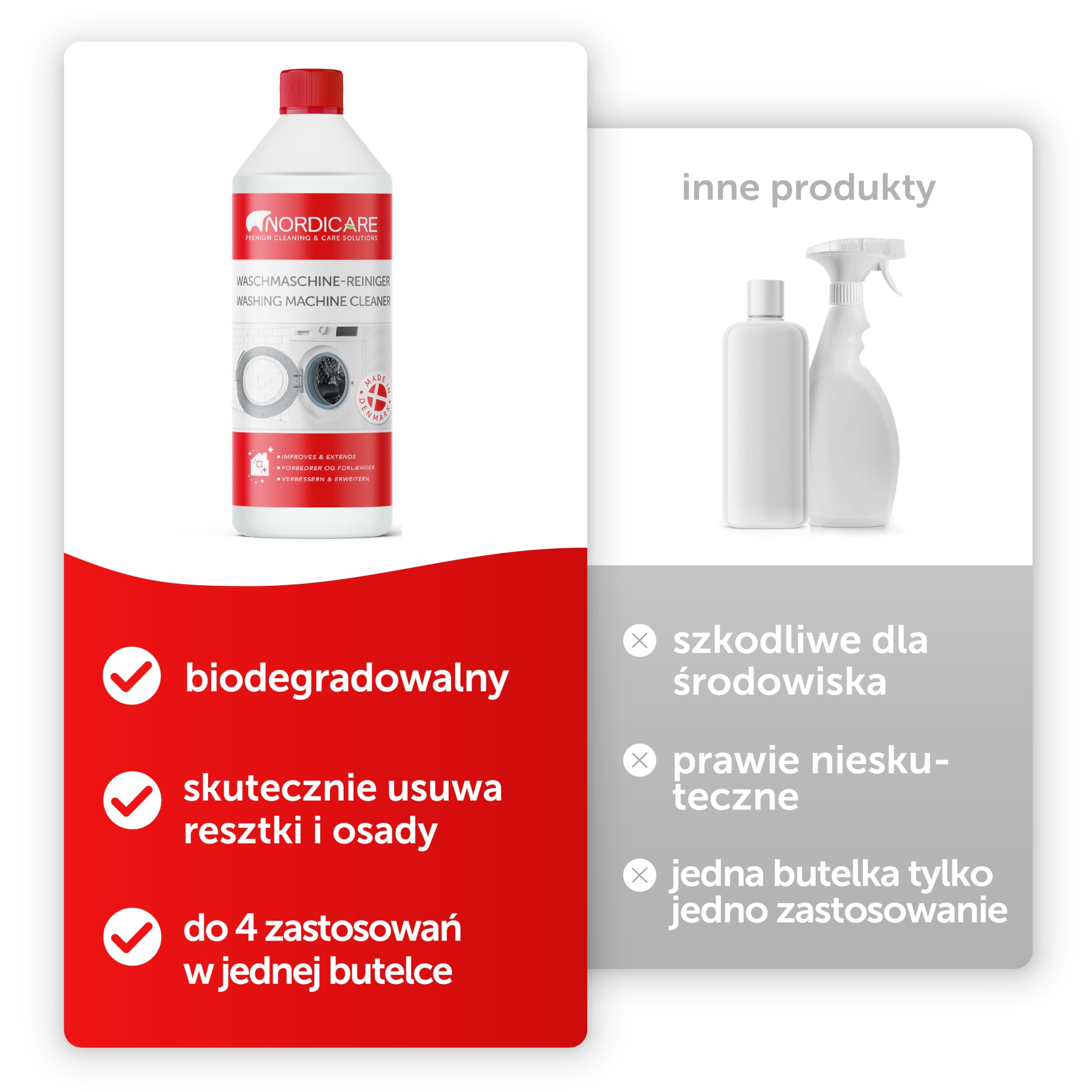 Nordicare Płyn do czyszczenia pralek [1L]