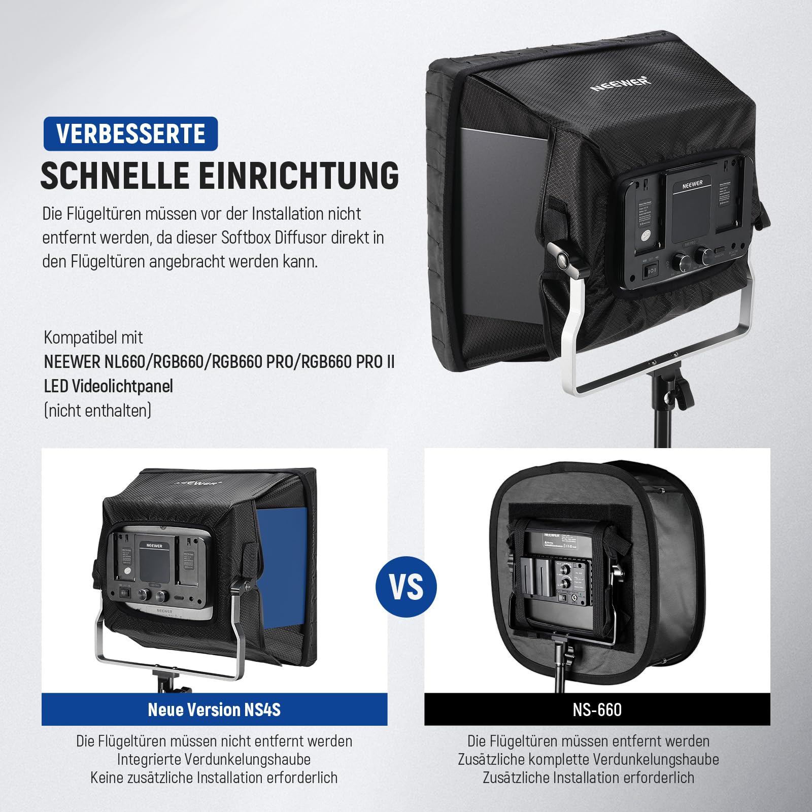 NEEWER verbesserter Softbox Diffusor für NL660 RGB660 PRO II LED Video Lichtpaneel, 12,6" x 11,6", faltbar mit Gitter/Tasche/Verdunkelungshaube, schnelle Einrichtung für weiches Licht, NS4S